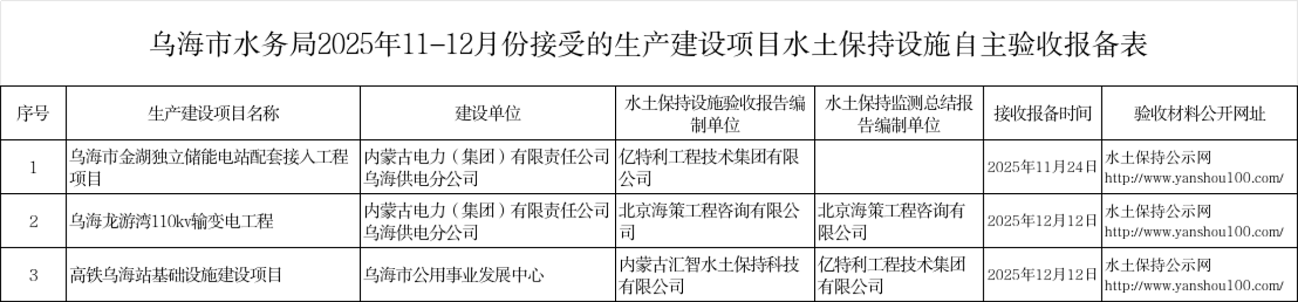 水保图片 水保图片