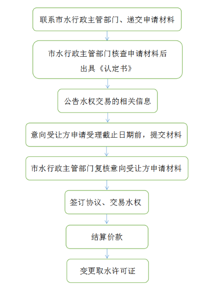 微信截图_20220704150647