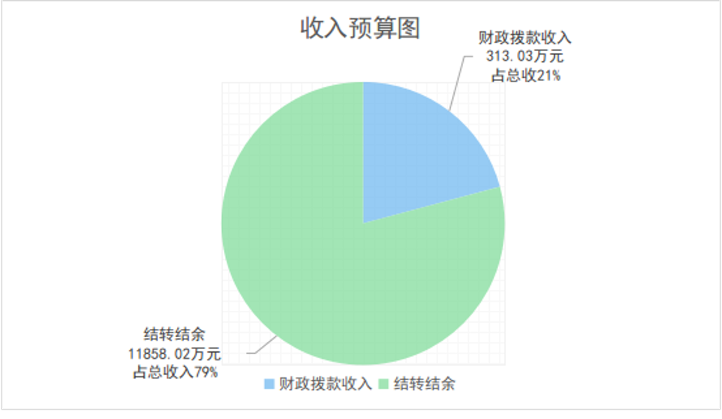 图片7