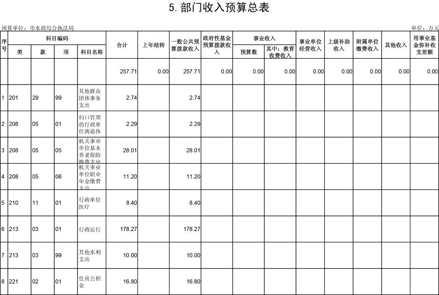 水政201903180416165-5